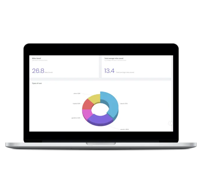 SchoolRunTracker dashboard